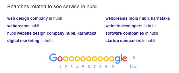 keyword optimization