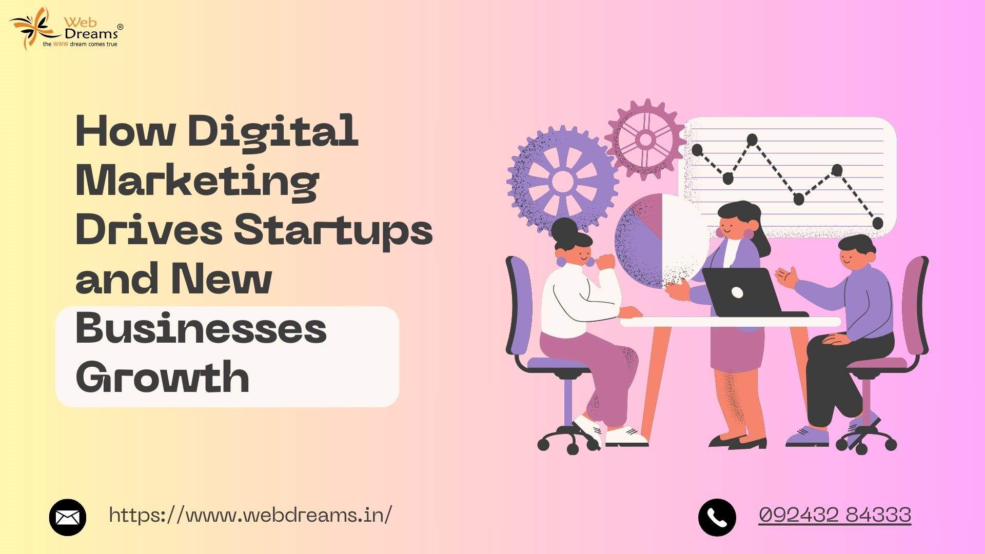 a team discussing digital marketing strategies with charts and graphs, accompanied by the text “How Digital Marketing Drives Startups and New Businesses Growth” and Webdreams contact information.