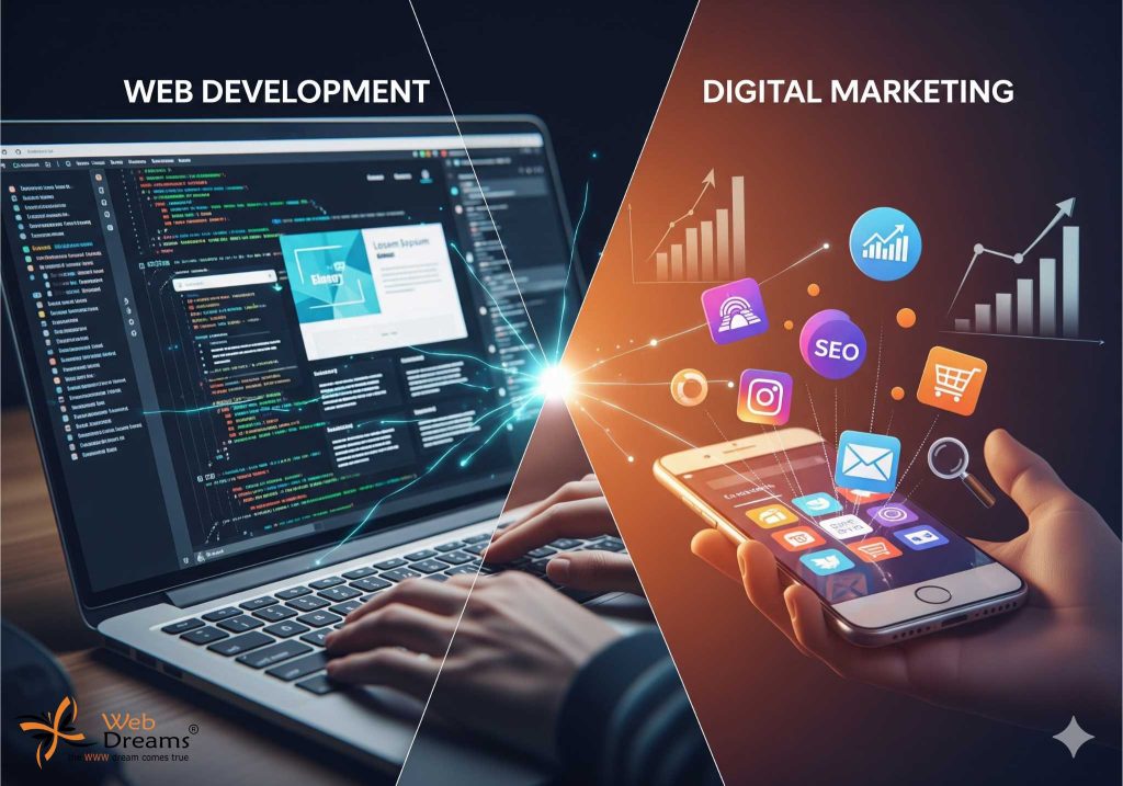 How Web Development Shapes Existing Techniques of Digital Marketing