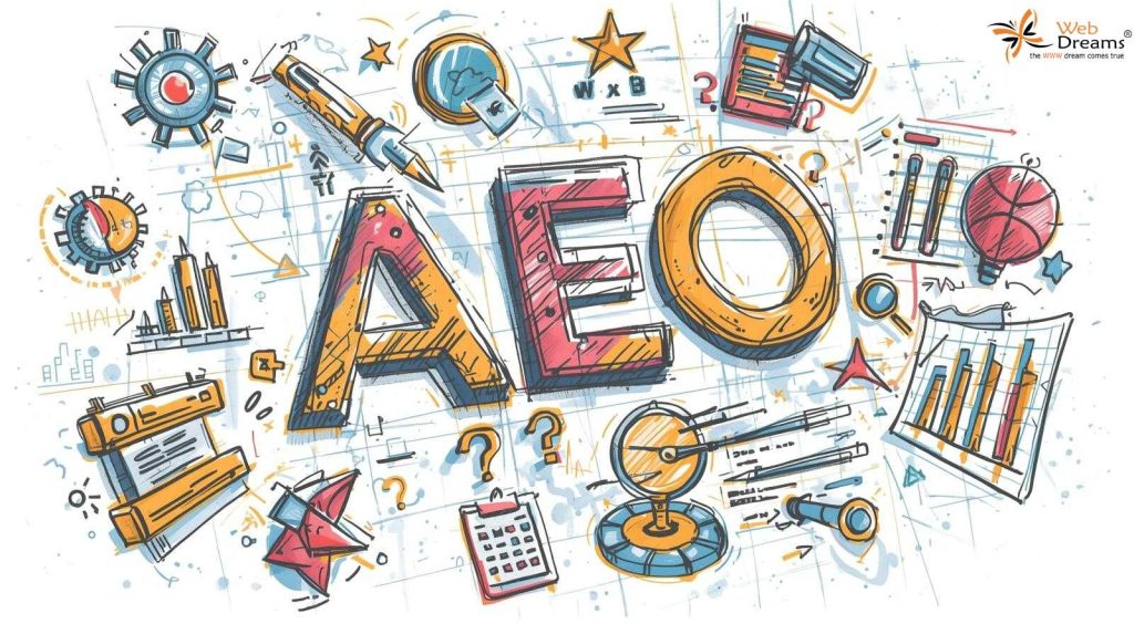 Why Is AEO (Answer Engine Optimization) Important Nowadays in Website Content?