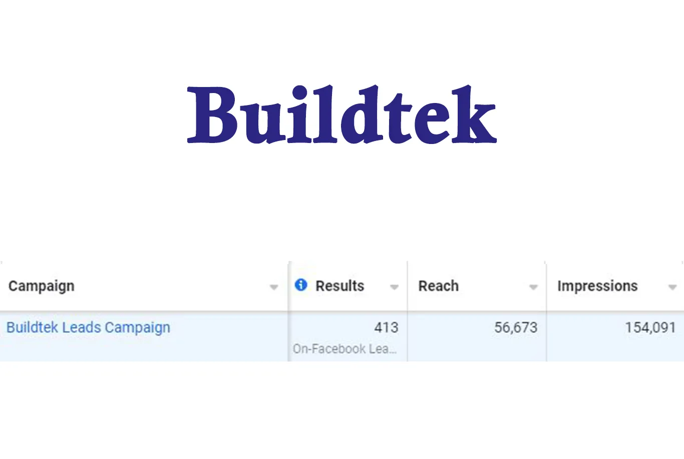 Steps to get more leads by Ranking Higher
