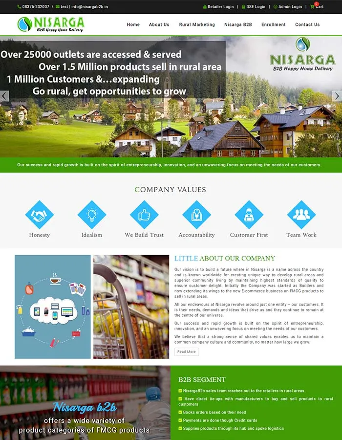 Nisarga Group
